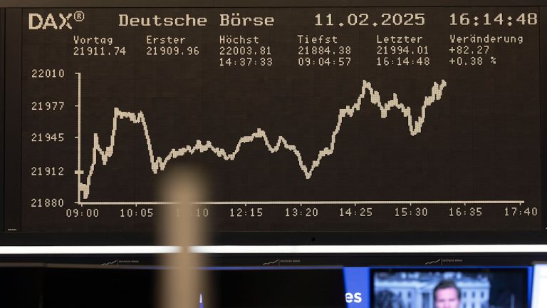 SAP bläst DAX: Neuer Index ohne Cap Limit | Leben & Wissen