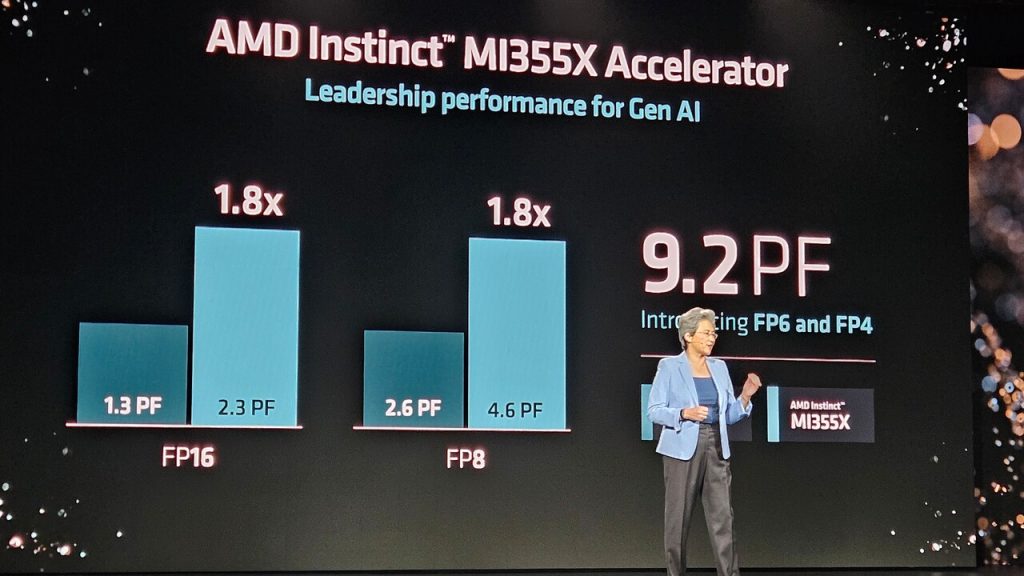 AMD Quarterly -Zahlen: Rekordumsatz, KI -Wachstum und eine (auch) vorsichtige Ansicht