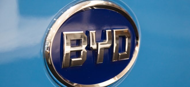 Kursrallye bei BYD Share: Neue Strategie für Autopilot -System