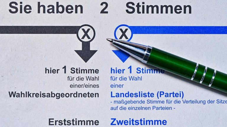 Fast 1.700 Kandidaten bei den Bundeswahlen