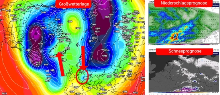 Polar Wirbelspaltung, Interferenzimpuls und eine Luftmassengrenze mit Schnee und Regen