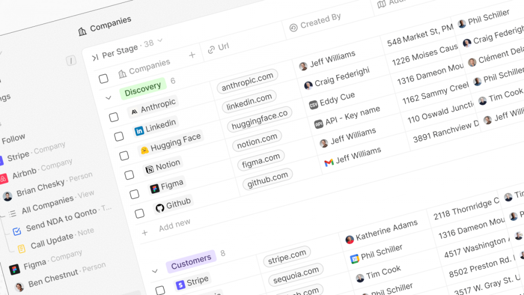Zwanzig: Die Open -Source -Alternative zu Salesforce ist hier Zwanzig: Die Open -Source -Alternative zu Salesforce ist hier