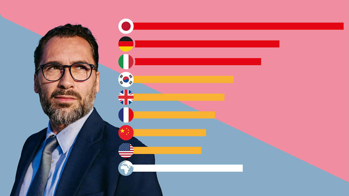 Global CEO Report: Deutschlands Topmanager zittern vor der Zukunft – WELT Global CEO Report: Deutschlands Topmanager zittern vor der Zukunft – WELT