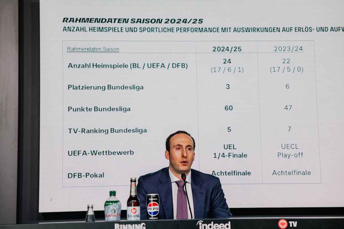 Finanzvorstand Julien Zamberk präsentiert die Finanzzahlen 2024/25 der Eintracht Frankfurt Fußball AG