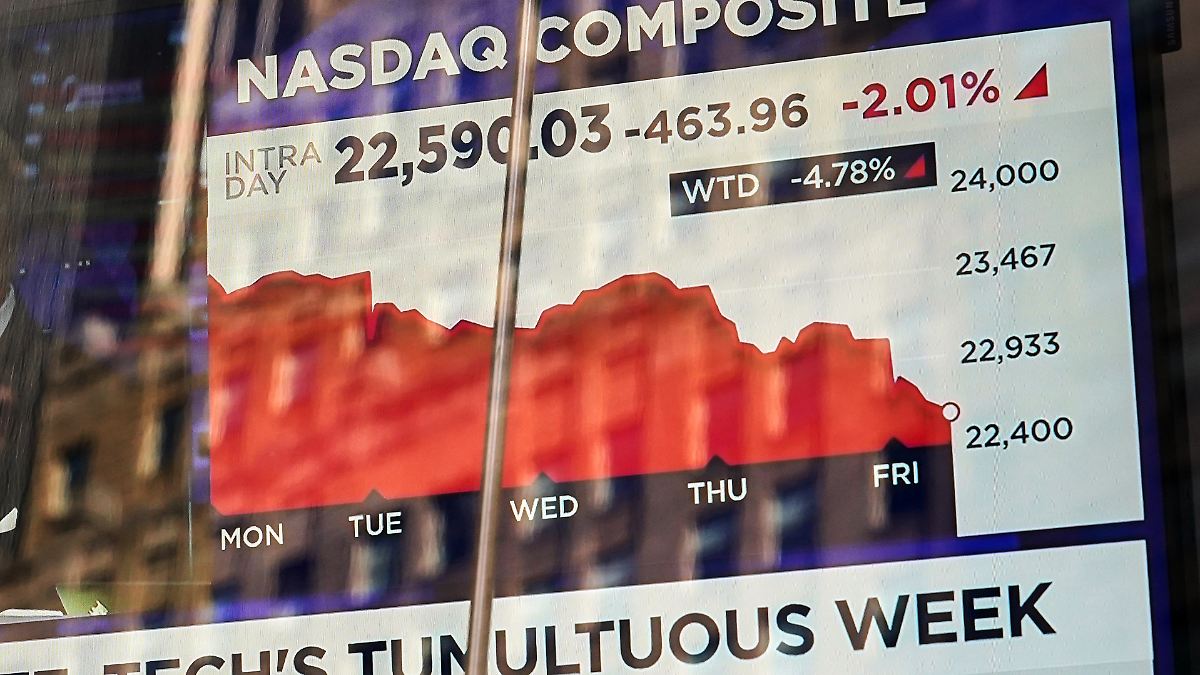 Hoffnung auf ein Ende des „Shutdowns“: US-Börsen steuern nach Verlusten stabil ins Wochenende