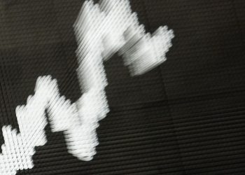 Börsentag Montag, 10. November 2025