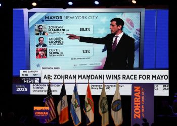 Der Demokrat Mamdani gewinnt die Bürgermeisterwahl in New York